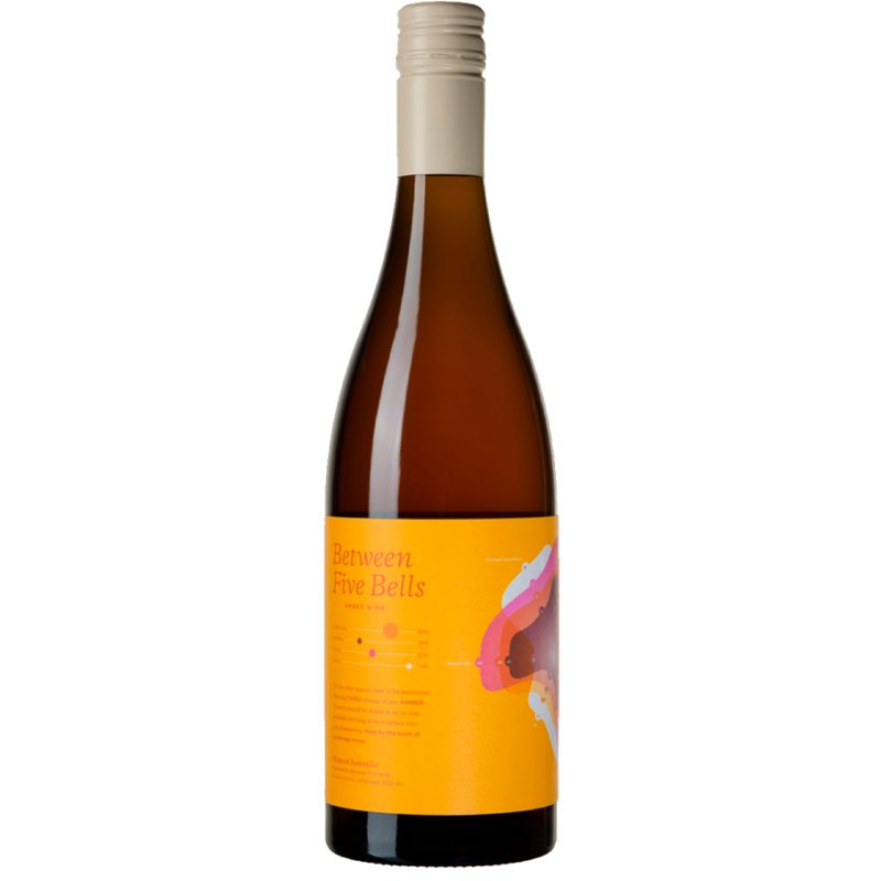 Between Five Bells 2021